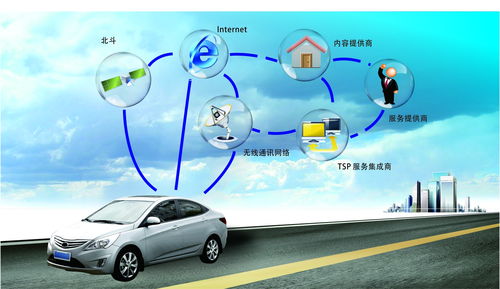 民企攜手北斗衛(wèi)星，勇拓車(chē)聯(lián)網(wǎng)新藍(lán)海